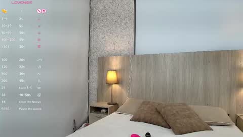 Snapshot of gabriela_vargas chatting on February 2026 03:32:02 AM Gabriela Vargas online show from February 2026 03:32:02 AM