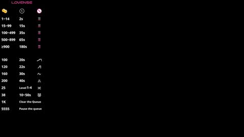 Snapshot of gabriela_vargas chatting on February 2026 07:51:01 AM Gabriela Vargas online show from February 2026 07:51:01 AM