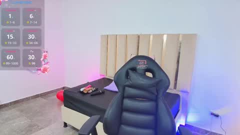 Gaby online show from February 2025 03:42:02 AM