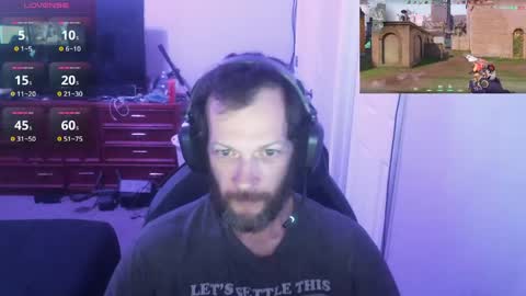 Gaming Couple online show from April 2026 02:42:02 AM