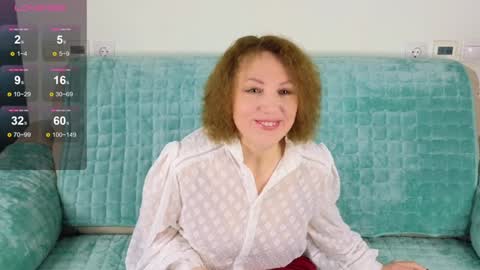 Snapshot of gardner_ava chatting on January 2025 06:30:02 AM Ava online show from January 2025 06:30:02 AM