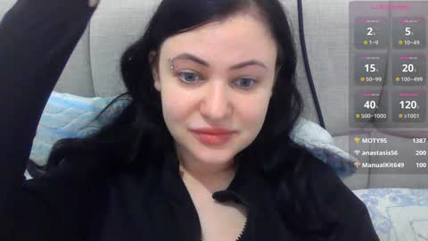 Eva online show from January 2025 06:02:01 PM
