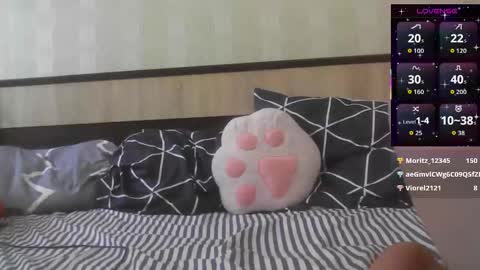 Eva online show from January 2026 10:42:02 AM