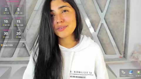 Danna Astrom online show from February 2025 09:21:02 PM