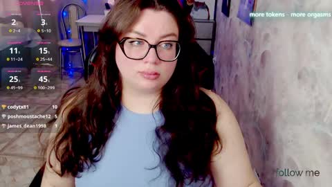 Snapshot of ginger_grayy chatting on May 2026 05:01:02 AM Alexa here online show from May 2026 05:01:02 AM