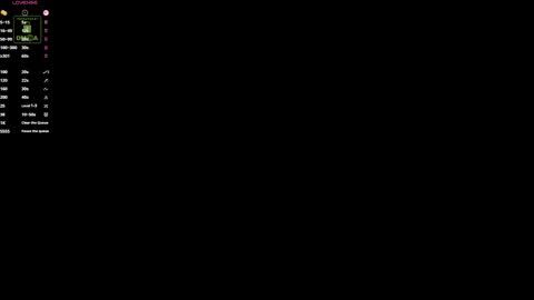 Giselle online show from November 2025 04:33:02 AM