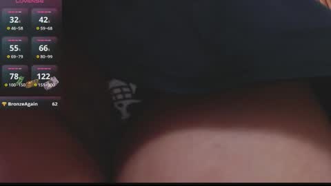 Gissell Saenz online show from November 2025 09:47:01 PM