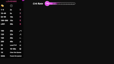 glamwtigress online show from January 2026 11:15:02 AM