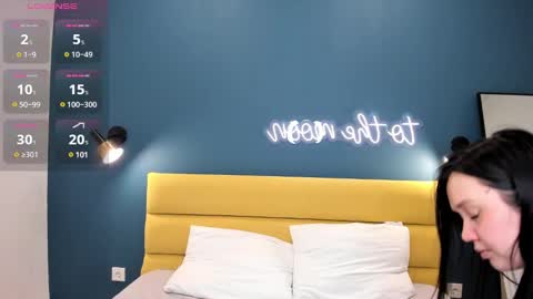 Gloria online show from January 2025 04:15:01 AM