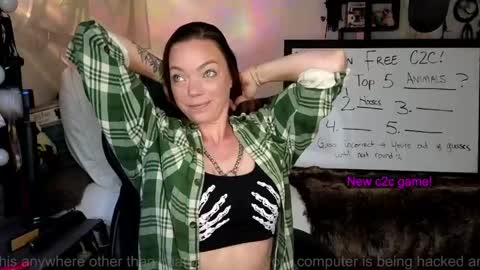 Patricia Mars           Goddess of Mars twitter thegoddessmindy online show from May 2026 01:16:01 PM