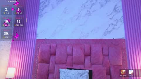 Snapshot of goldilockss15 chatting on January 2026 03:09:02 AM goldilockss15 online show from January 2026 03:09:02 AM