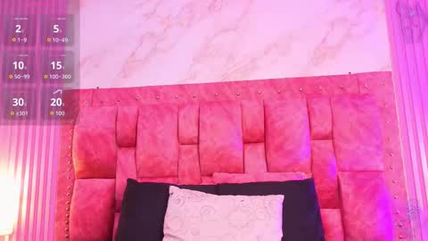 Snapshot of goldilockss15 chatting on February 2026 05:00:02 AM goldilockss15 online show from February 2026 05:00:02 AM