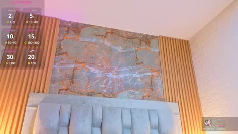 Snapshot of goldilockss15 chatting on February 2026 03:58:01 AM goldilockss15 online show from February 2026 03:58:01 AM