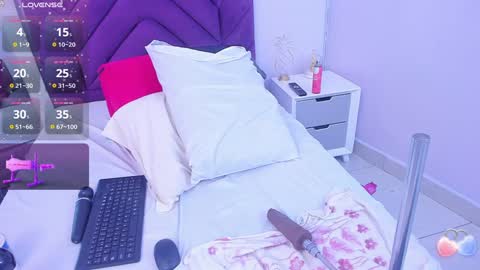 haileystonei online show from January 2025 02:59:02 PM