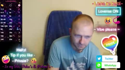 Puppy3 StockyDaddiesmusclebearsbeefybigmans online show from October 2025 03:06:02 AM