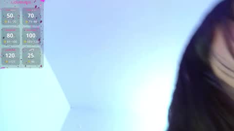 hellen_starx online show from March 2026 05:14:02 AM