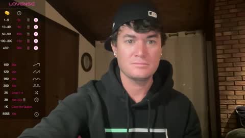 Hornytightboy89 online show from May 2026 02:28:02 AM