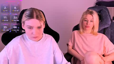 Nessie and Jessie online show from December 2024 02:19:02 PM