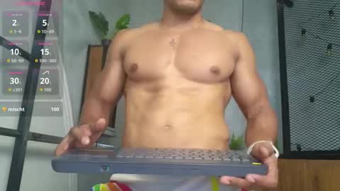 Ian knox online show from January 2026 07:59:01 PM