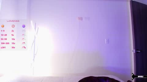 Eli  online show from January 2026 06:46:02 PM