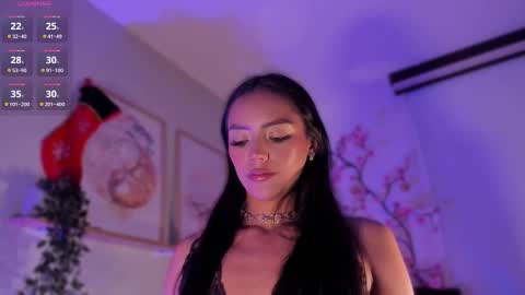 Isa online show from January 2026 11:09:01 PM