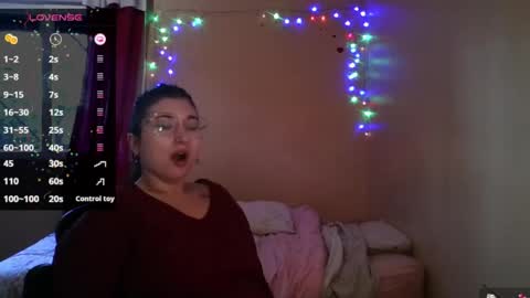 Snapshot of imsohornydacom chatting on April 2026 07:11:01 PM Florencia online show from April 2026 07:11:01 PM
