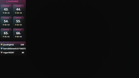 Iniya online show from March 2025 04:47:02 AM