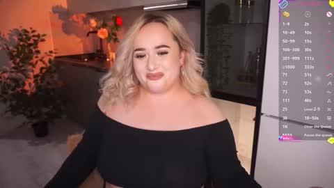 Irena Barr online show from September 2025 06:53:01 PM