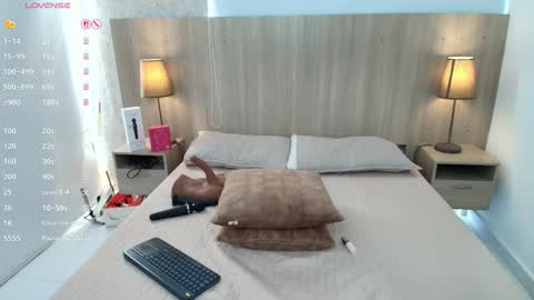 Iris online show from December 2025 07:53:02 PM