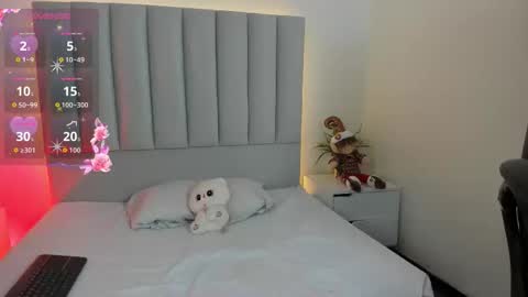 Iris online show from November 2025 03:21:02 AM