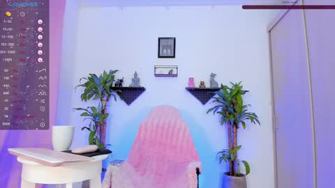 isabella online show from February 2025 10:32:01 PM