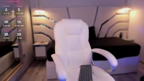 Isa  online show from January 2026 09:09:01 PM