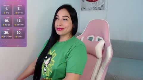 ivana online show from January 2025 06:49:02 AM