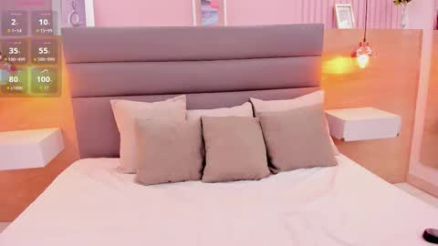 Ivonne Duval  online show from March 2026 03:04:01 PM