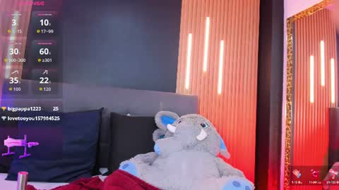 Snapshot of ivvy_rousse chatting on June 2026 03:06:02 PM ivi rosse online show from June 2026 03:06:02 PM