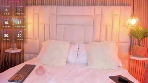 Ivy Rous online show from April 2026 04:18:02 AM