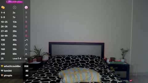 Iza Lim online show from January 2025 06:17:01 AM