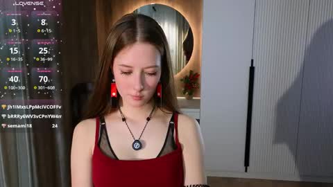 Alice3 online show from May 2026 04:04:02 PM