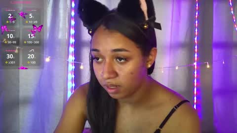 jaziel_wilsoon online show from December 2024 09:43:02 PM