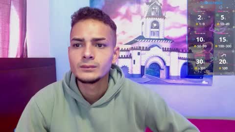 Jeff online show from January 2026 07:11:01 PM