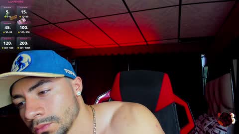 Jhojan Strong  online show from January 2025 10:49:02 PM