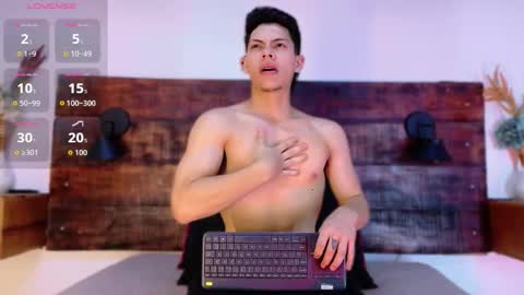 jhosuavega online show from February 2026 08:40:02 PM