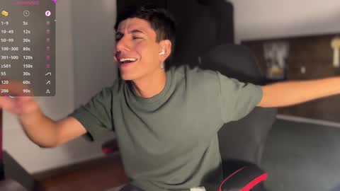 jim_dancer online show from December 2024 03:21:02 AM