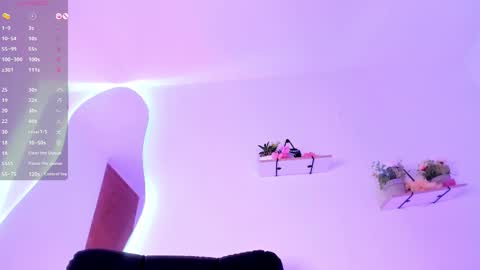 Snapshot of jimena_white1 chatting on March 2025 06:54:02 AM JIMENA online show from March 2025 06:54:02 AM