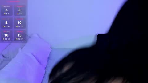 Juana Gate online show from February 2026 12:51:02 AM