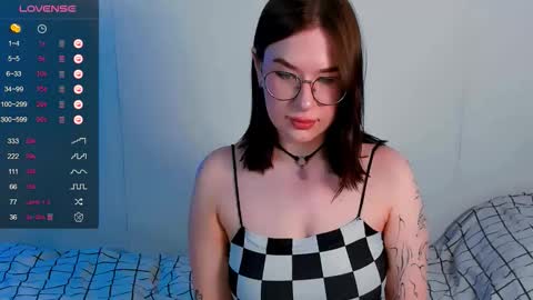 Snapshot of juicy_burrito chatting on January 2026 03:30:02 AM Bella online show from January 2026 03:30:02 AM