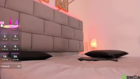 Kailyn online show from February 2025 12:54:02 AM