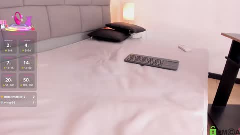 Kailyn online show from March 2025 01:05:01 AM