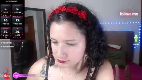 karla_lovely11 online show from February 2025 05:38:02 PM