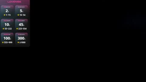 KassySin online show from January 2025 12:05:01 AM